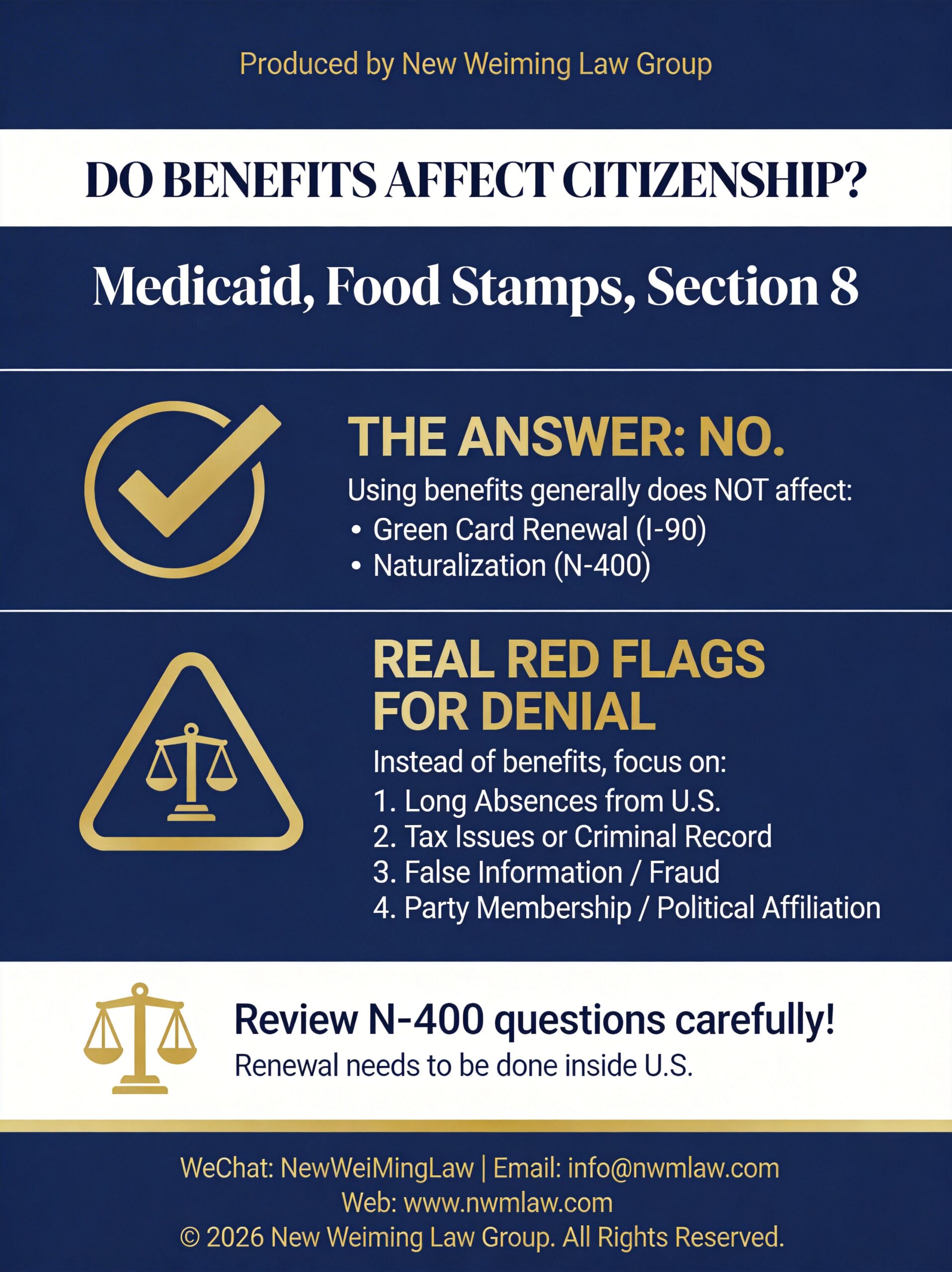 Public Charge and Citizenship