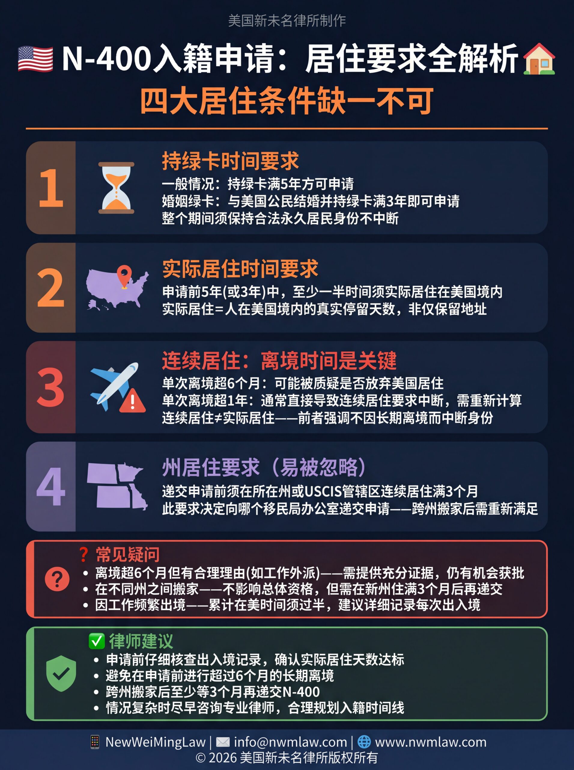 N-400入籍申请居住要求全解析